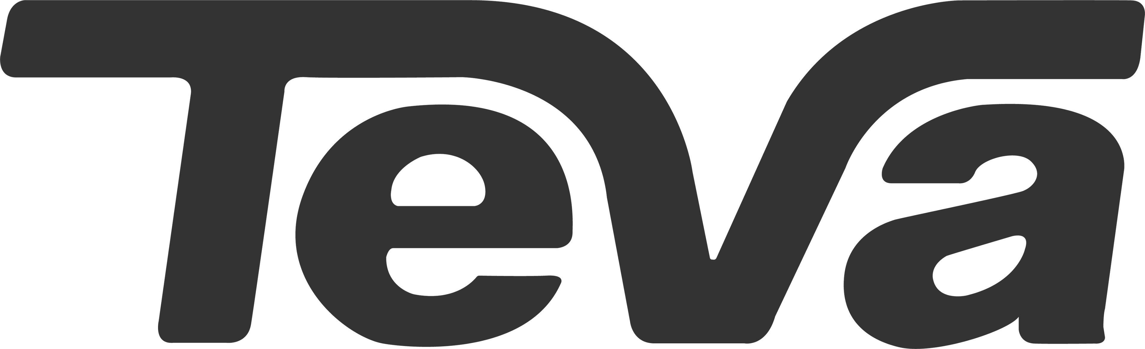 Teva - Shoedeal
