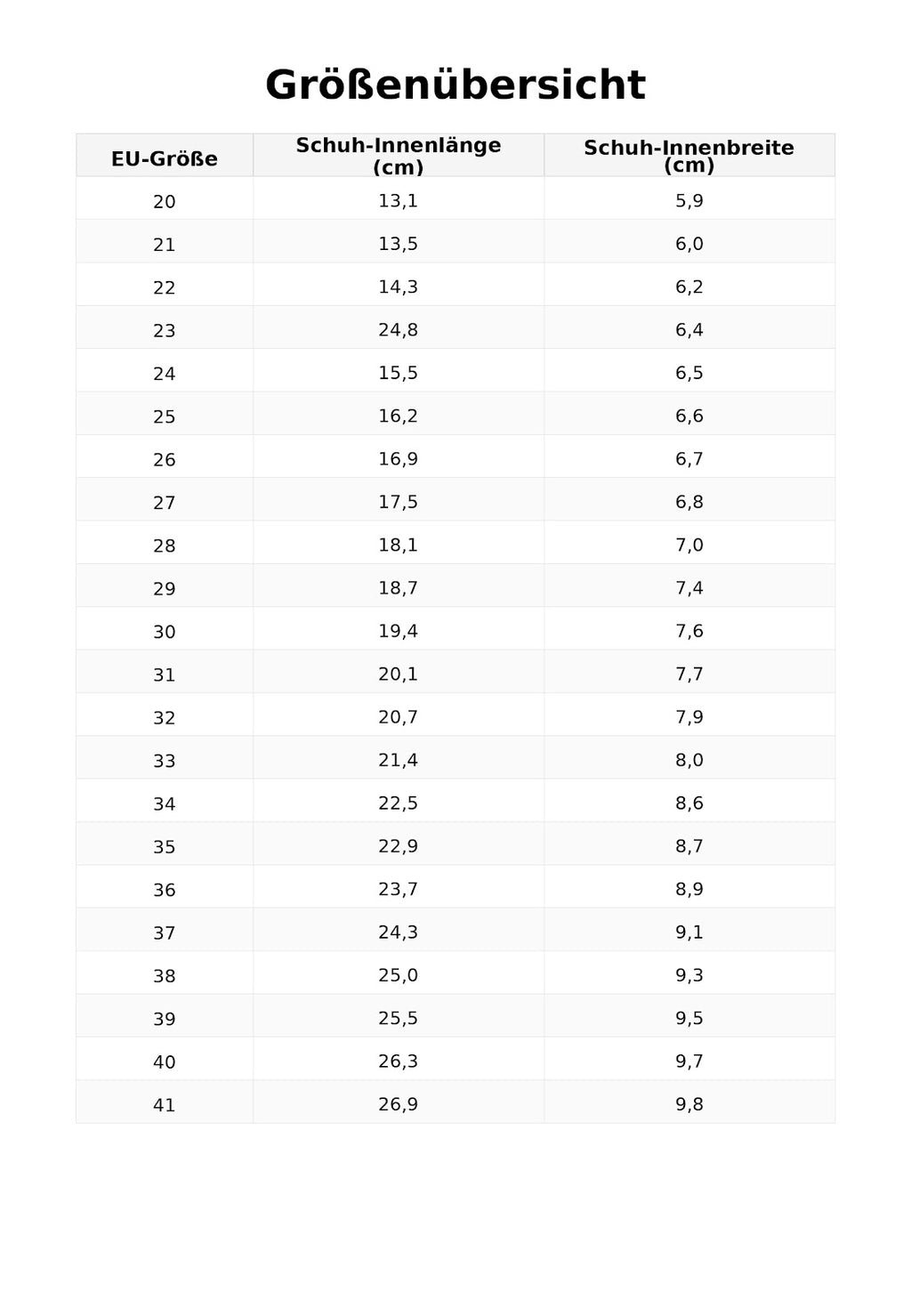 KOEL gefütterte Barefoot Kinderstiefel DEAN 2.0 WP WOOL 07T049 miel