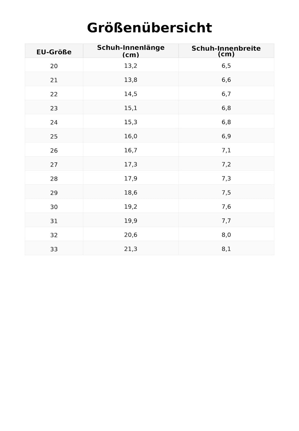 KOEL Barefoot Kinder Übergangsschuhe Sneakers KARI WOOL extra weit green
