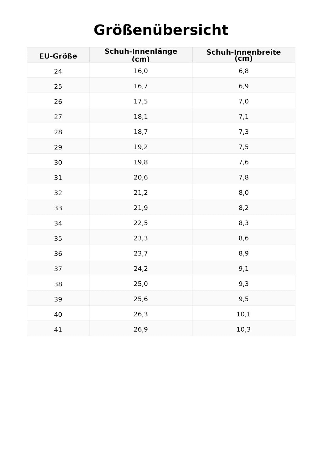 KOEL Barefoot Kinder Übergangsschuhe Sneakers Booties RAMI old pink
