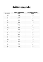 KOEL Barefoot Kinder Sandalen OLA - cognac