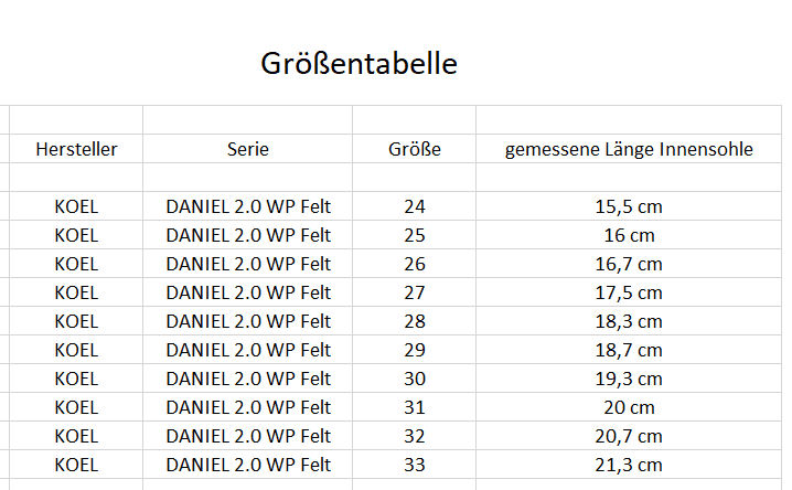 KOEL - Daniel 2.0 WP Felt - Kinder - Stiefel | Nur bei shoedealo.shop, deinem Onlineshop für Schuhe mit Stil. – Bild 6