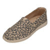 spots