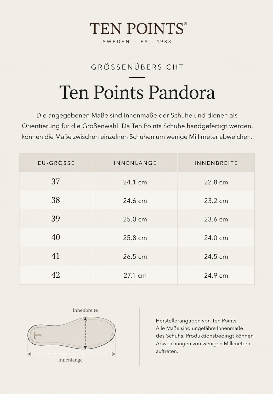 Ten Points Pandora Größentabelle mit Innenlänge und Innenbreite für EU-Größen 37 bis 42